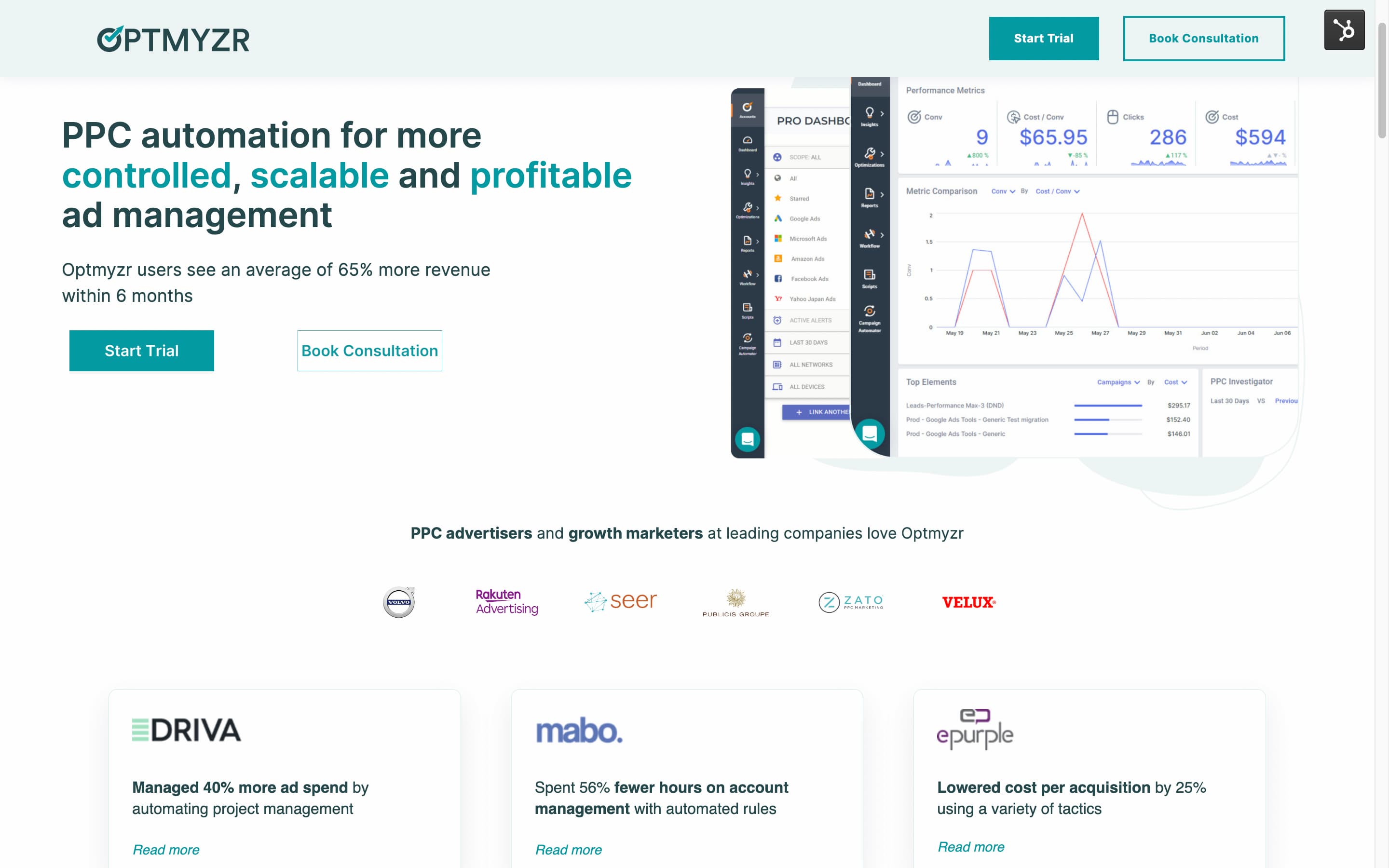 Optmyzr | Insights & automation for modern PPC